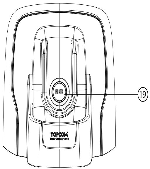 TOPCOM ULTRA OUTDOOR 2010C - Basisstaton - 1