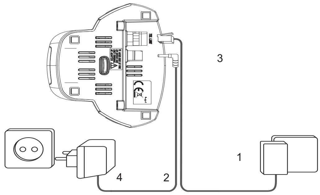 TOPCOM ULTRA OUTDOOR 2010C - Mise en service de la station de base - 1