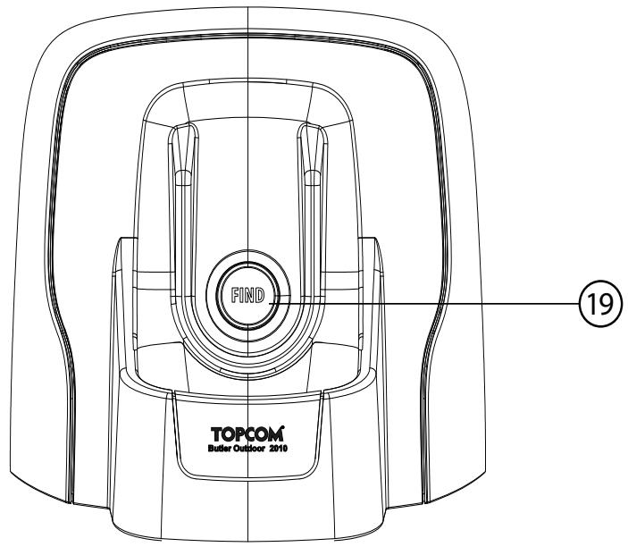 TOPCOM ULTRA OUTDOOR 2010C - Base station - 1