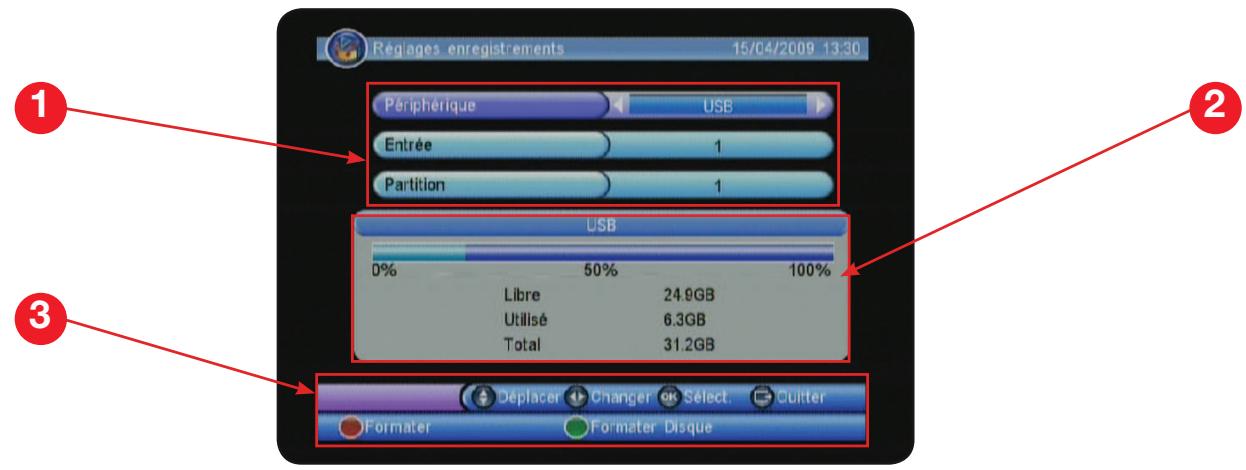 OPTEX ORT 8842 - D.2) Informations du support USB - 1