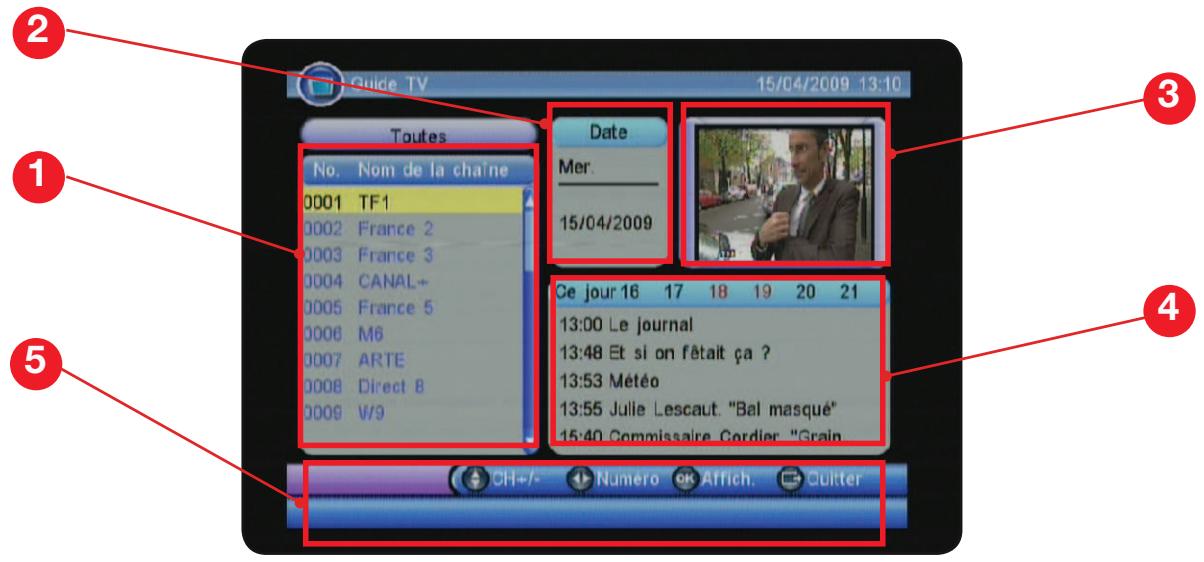 OPTEX ORT 8842 - b) guide TV (guide électronique des programmes) - 1