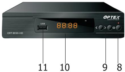 OPTEX ORT8930 - Étape 1: connexion de votre décodeur - 2