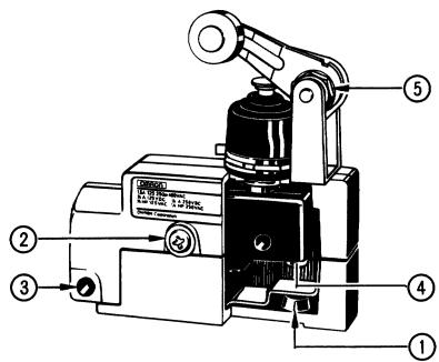OMRON XV - Couple de serrage - 1