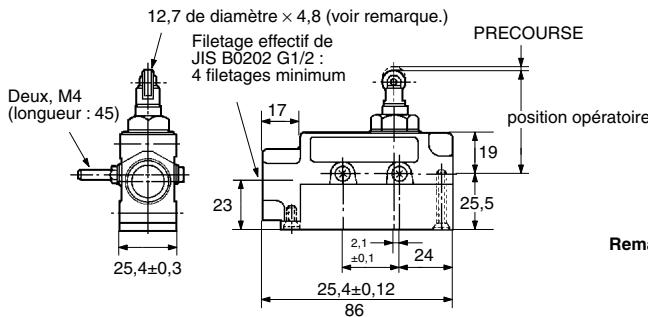 OMRON XV - Montage létal - 4