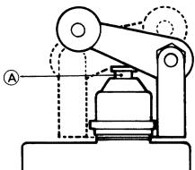 OMRON XV - Précautions environnementales - 1
