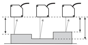 OMRON ZF-MDC - - Mesure des pas de pieces - 1