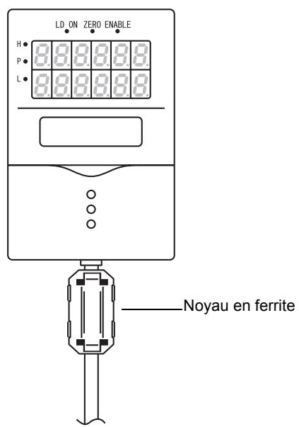 OMRON ZF-MDC - Fixation du noyau en ferrite - 1