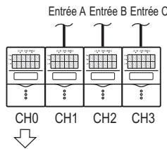 OMRON ZF-MDC - Mesure de la différence relative entre les pas - 2