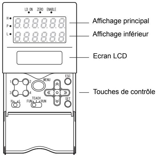 OMRON ZF-MDC - ■ Fonctionnement des affichages et des touches - 1