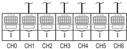 OMRON ZF-MDC - Mesure de l'épaissur de plusieurs points (épaissur sandwich) - 2