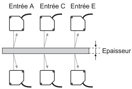 OMRON ZF-MDC - Mesure de l'épaissur de plusieurs points (épaissur sandwich) - 1