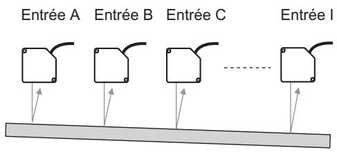 OMRON ZF-MDC - Mesure de la planéité - 1