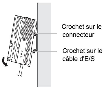 OMRON ZF-MDC - Procedure d'installation - 1