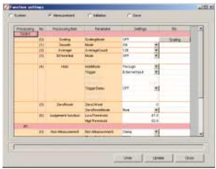 OMRON ZF-MDC - Acquisition en groupe de données de mesure multi-point - 4