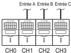 OMRON ZF-MDC - Mesure de la hauteur moyenne - 2