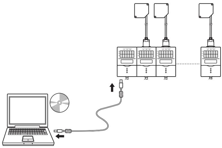 OMRON ZF-MDC - Acquisition en groupe de données de mesure multi-point - 3
