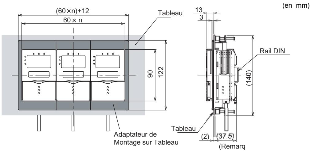 OMRON ZF-MDC - Adaptateurs sur Tableau - 1