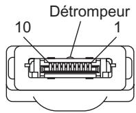 OMRON ZF-MDC - Câble RS-232C pour le raccordement à un PC - 2