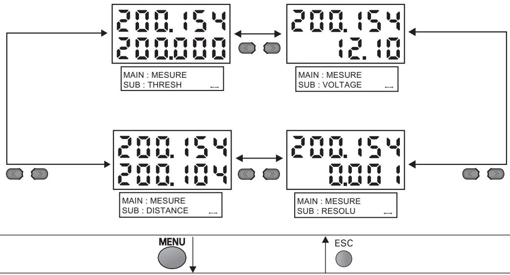 OMRON ZF-MDC - Mode RUN - 1