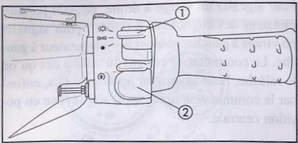 MBK NITRO - Commutateur des clignotants - 1