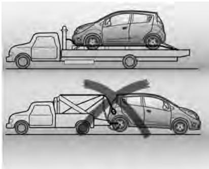 CHEVROLET SPARK - Remorquage du vehicule - 1