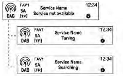 CHEVROLET SPARK - Principaux bouton/touches - 6