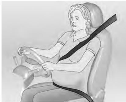 CHEVROLET SPARK - Utilisation de la ceinture de sécurité pendant la grossesse - 1