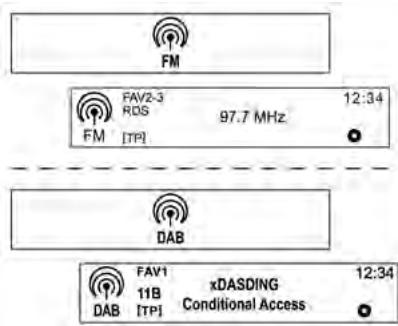 CHEVROLET SPARK - Principaux bouton/touches - 1