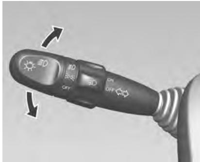 CHEVROLET SPARK - Clignotants de changement de direction et de file - 1