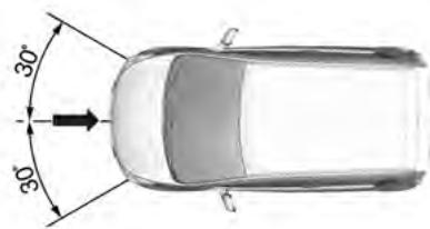 CHEVROLET SPARK - Système d'airbag frontal - 1