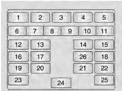 CHEVROLET SPARK - Boîte à fusibles du tableau de bord - 5