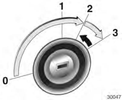 CHEVROLET SPARK - Démarrage du moteur - 1