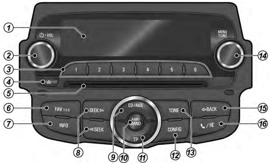 CHEVROLET SPARK - Remarques générales - 5