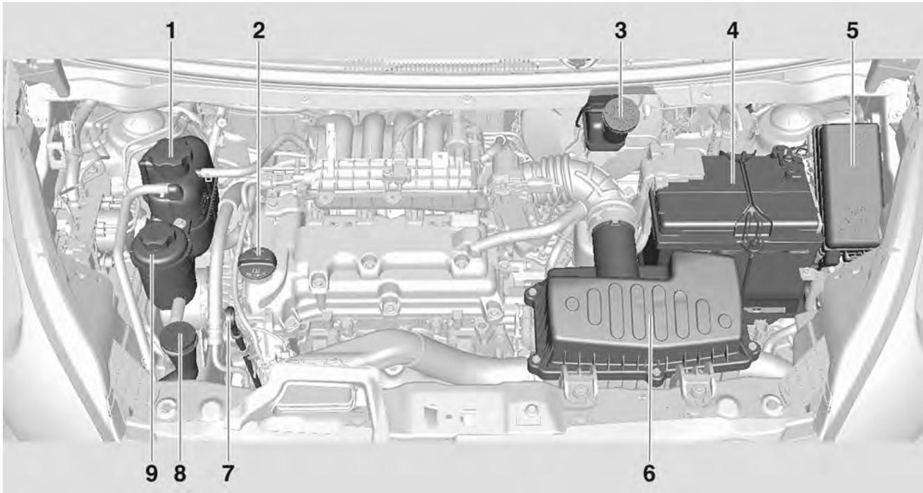 CHEVROLET SPARK - Vue d'ensemble du compartmentement moteur - 2