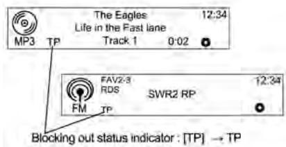 CHEVROLET SPARK - Blocage des announcements de circulation - 1