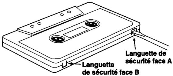 TASCAM 414 PORTASTUDIO - Effacement accidentel/protection de l'enregistrement - 1