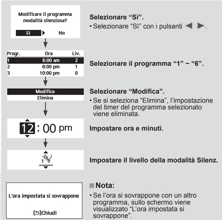 PANASONIC WHADC1216H6E5 - Premere ← per confermare la scelta. - 2