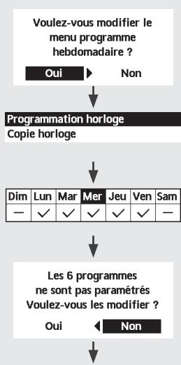 PANASONIC WHADC1216H6E5 - Remarque : - 3