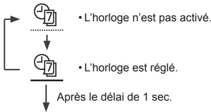 PANASONIC WHADC1216H6E5 - Remarque : - 2