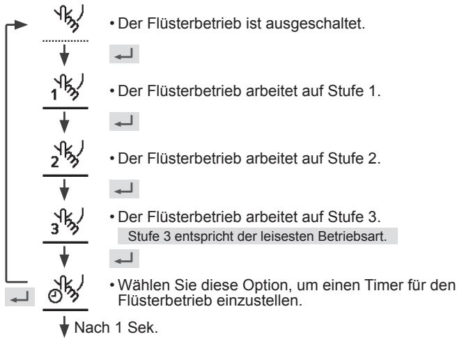 PANASONIC WHADC1216H6E5 - Drücken Sie ←, um die Auswahl zu bestätigen. - 1