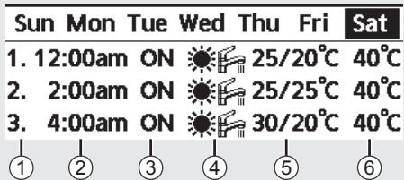 PANASONIC WHADC1216H6E5 - [Example of a Timer setup] - 1
