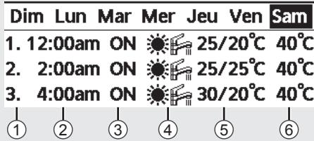 PANASONIC WHADC1216H6E5 - [Exemple d'une programmation horloge] - 1