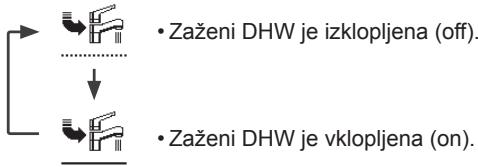 PANASONIC WHADC1216H6E5 - Izberite to ikono, da vklopite/izklopite Rezervoar tople sanitarne vode (DHW). - 1