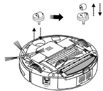 KOENIG SWR22 - Assemblage, démontage et nettoyage des roues : - 3