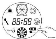KOENIG SWR22 - Chargement manuel : - 6