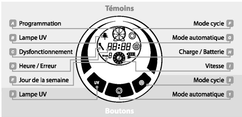 KOENIG SWR22 - Ecran de contrôle de l'aspirateur - 1