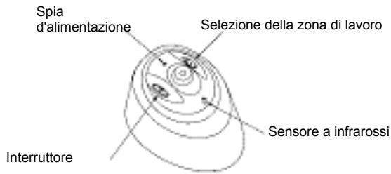 KOENIG WR515 - Superficie - 3