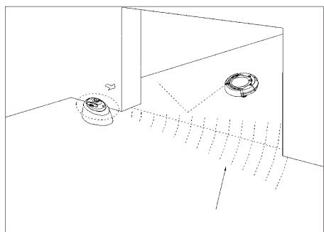 KOENIG WR515 - Die WR515 wird durch folgenden Zubehör beiliegt: - 12