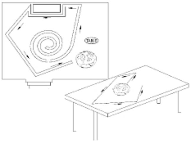 KOENIG WR515 - II WR515 è un robot intelligente - 1