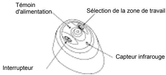 KOENIG WR515 - Fonctions du mur virtuel - 1